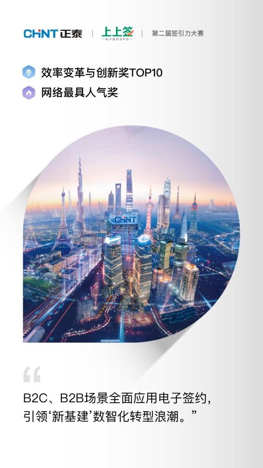 科技赋能信任 上上签电子签名第二届签引力大赛揭晓，多家知名企业上榜，助力重庆信息技术咨询服务升级